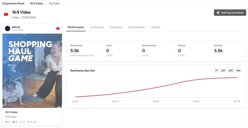 Beitragsdetails eines YouTube-Videos in adfinity mit Reichweite, Likes, Kommentaren, Shares und Aufrufen