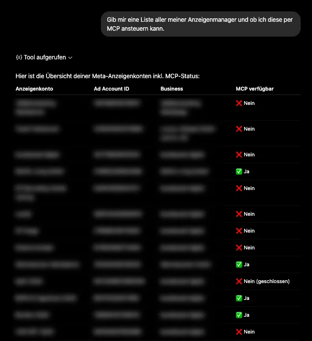 Liste MCP fähiger AdAccounts